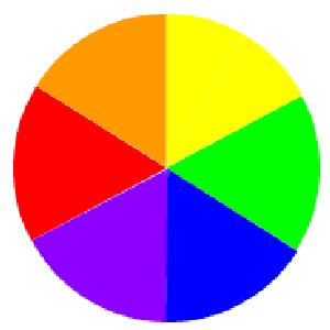 Hair Color Wheel on Color Wheel